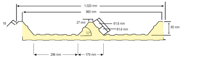 Trapezio 100