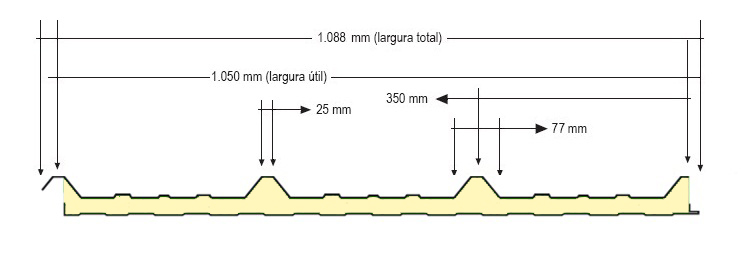 Trapezio 35