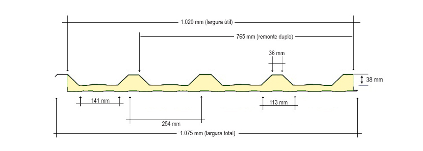 Trapezio 40/1020